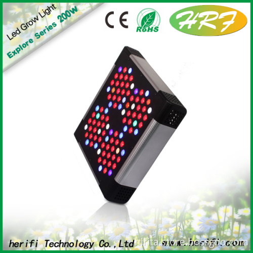 Herifi 2015 Latest for plant light Explore Series EP004 96x3w LED Grow Light Stella Liu